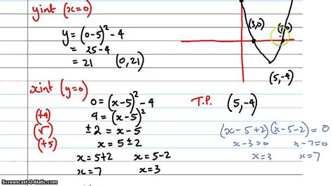 Sketching Quadratic graphs using the turning point method part 1 (Ex 9 ...