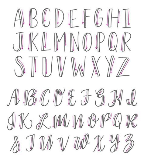 Lettering Alphabet #calligraphyalphabet Lettering Alphabet mit Pfeilen Auf- und Abstriche ...