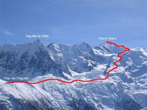 Climbing Mont Blanc - Routes to the Summit, Costs and Equipment ...