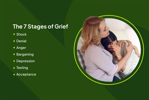 7 Stages of Grief In Order: What They Are and What They Mean