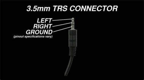 TS vs TRS vs TRRS AUDIO CABLES: What Is the Difference? – Audio University