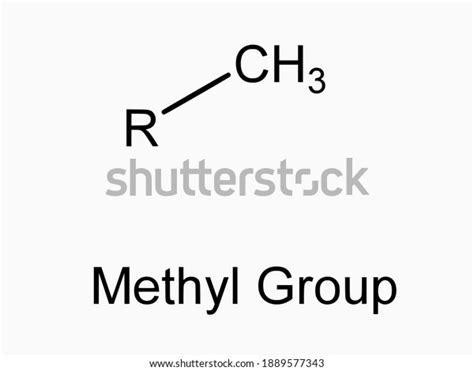 Methyl Functional Group Chemical Formula Isolated Stock Vector (Royalty Free) 1889577343 ...