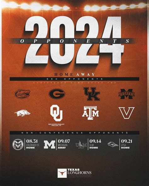 Texas Longhorn Football 2024 Game - Kania Colette