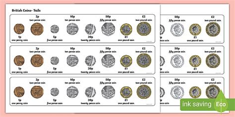 Pictures of Money - Coins Value Strips for British Money