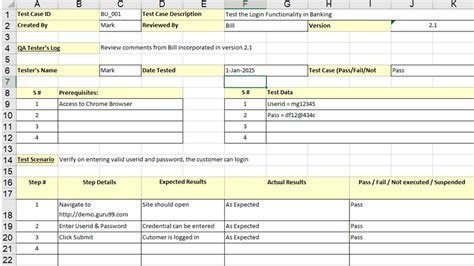 Test Case Template For Software Feature Troubleshooting