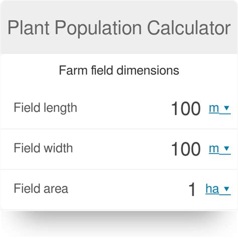 Crop density formula - HamieliaQing