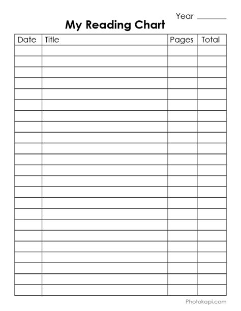 Book Report Chart – Photokapi.com