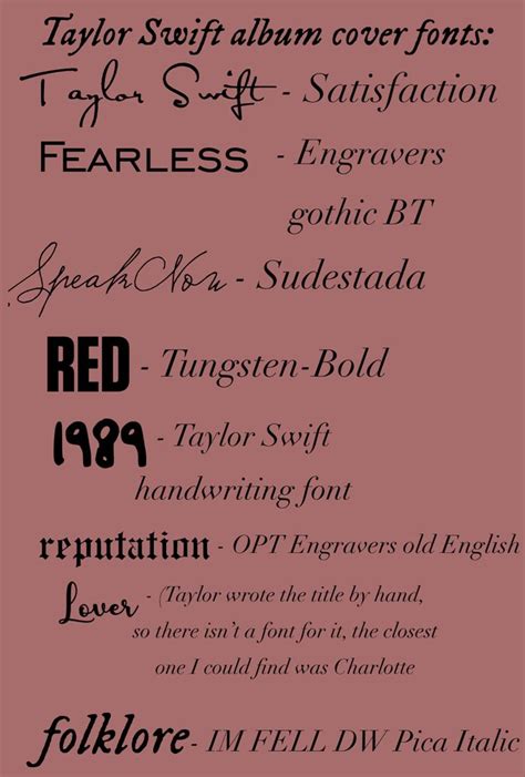 The fonts Taylor Swift used for her albums | Taylor swift lyrics ...