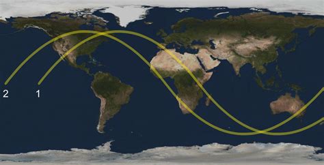 Q&A: Why the ISS Orbit Appears Curved – SKY LIGHTS