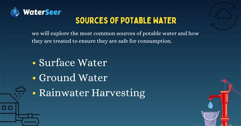 What is Potable Water? Definition, Importance, and Safety