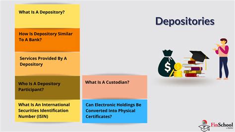 Learn What Are Depositories From Stock Market Course | Finschool