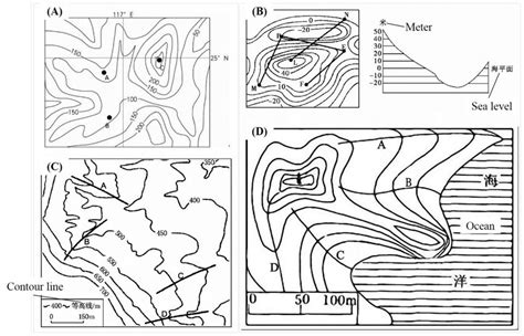 Example topographic maps for each task (A) Task #1, (B), Task #2 (C ...