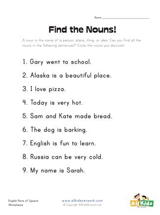 What Is A Noun Worksheet : Proper And Common Nouns Worksheets Proper ...