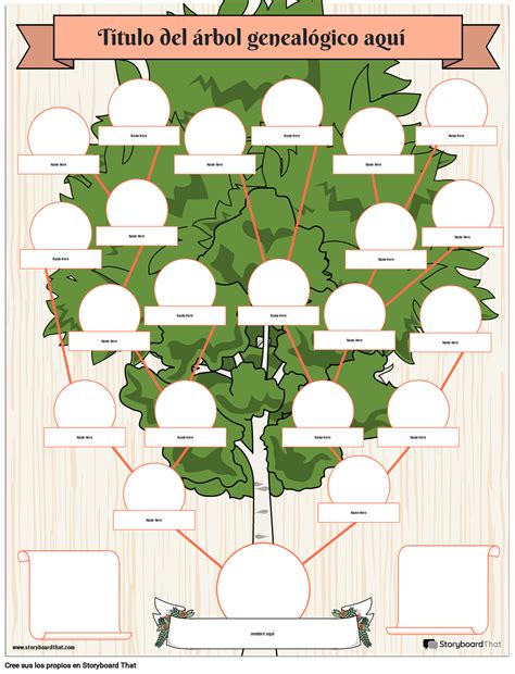 Arbol Genealogico De Los Xicores