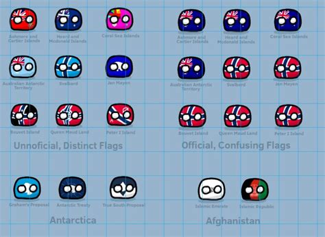 Which flags should I use for Countryballs? : r/countryballs_comics