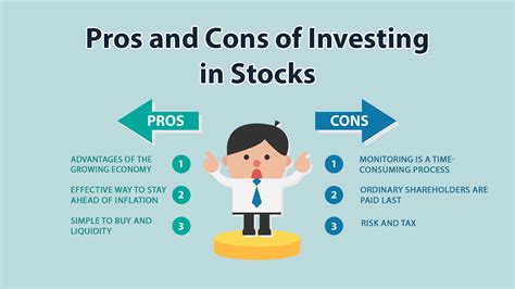 Pros and Cons of Investing in Stocks - myfinopedia.com