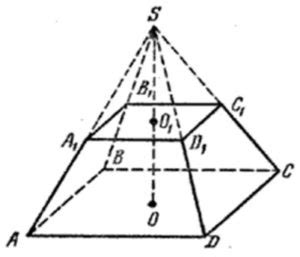 The volume of the truncated pyramid | Calculators.vip