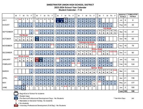 Chula Vista School District Calendar 2024 2025 - Free Printable ...