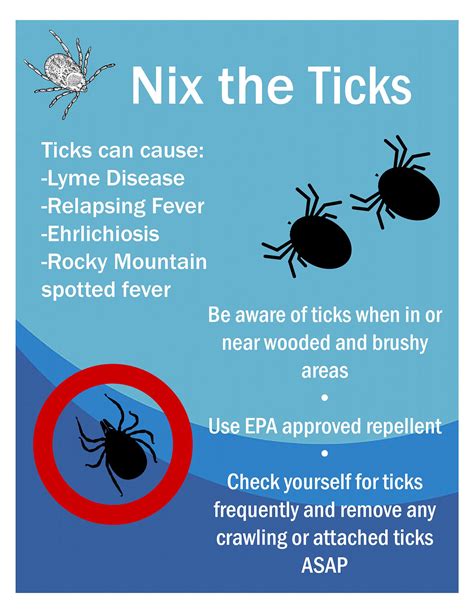 2019 Tickborne Diseases Prevention Poster Contest - MN Dept. of Health