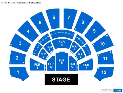 The Masonic - San Francisco Seating Charts - RateYourSeats.com