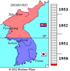 The 38th Parallel - The Korean War