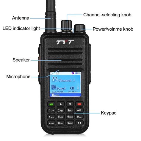 Best handheld Ham Radio for Beginners ~ Size Them Up