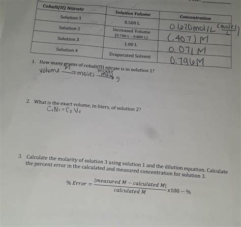 Solved Cobalt(II) Nitrate Solution 1 Solution Volume | Chegg.com