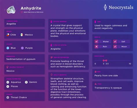 Anhydrite: Meaning, Healing Properties, Benefits and Uses