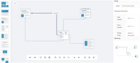 Free online flowcharting tool - kopsol