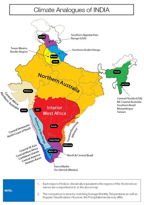 Climate analogues of India - Vivid Maps