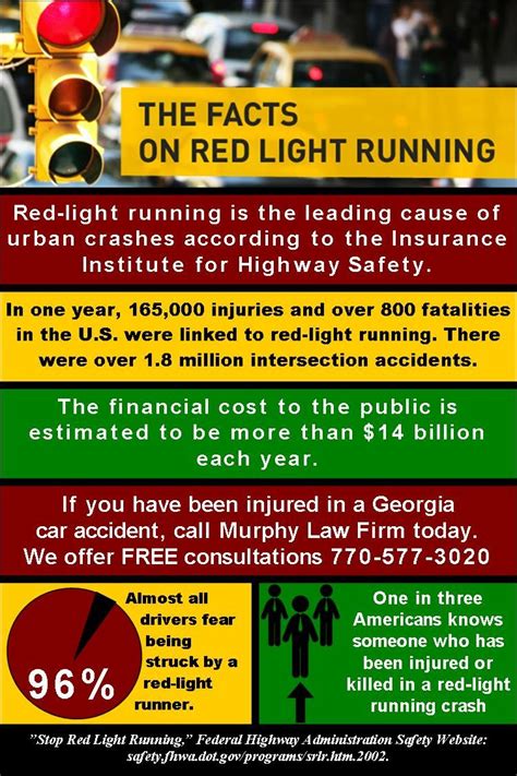 The Facts on Red Light Running #redlight #becareful #infographic | Infographic, Light red, Facts