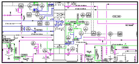 A Breakdown of P&ID Methodologies: Pros, Cons, and Costs — Environmental Intellect