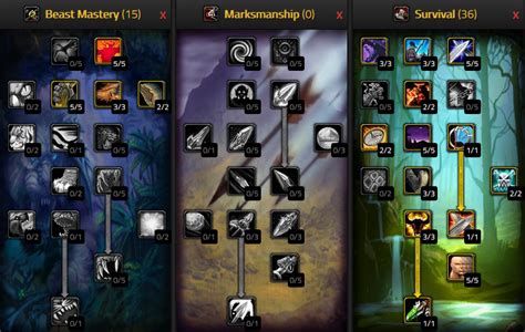 WoW Classic PvE Survival Hunter Guide - Warcraft Tavern