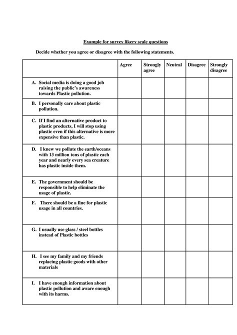 SOLUTION: Likert scale examples - Studypool