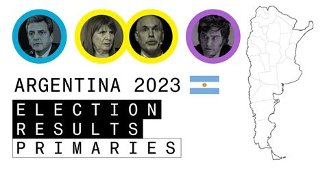 Argentina Election Live Results PASO 2023: Maps, Presidency