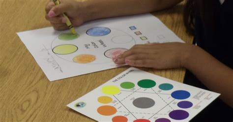 Hands, Head 'n Heart in the Artroom: Color Wheels