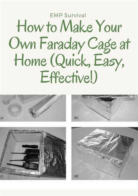 How to Make a Faraday Cage at Home that is DIY & Extremely Effective ...