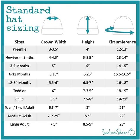 Children's Hat Sizing Guide