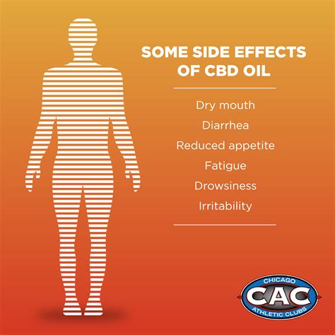 Benefits of CBD Oil: How it Can Improve Your Workout Recovery