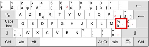 [Solved] How do I type the tick and backtick characters | 9to5Answer