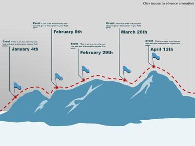 Climbing The Mountain | A PowerPoint Template from PresenterMedia.com