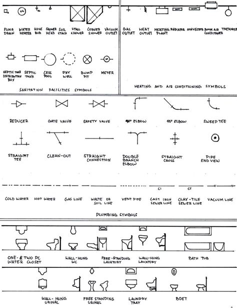 Architectural Symbols I by riyuzaki on DeviantArt