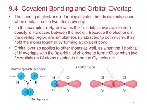 PPT - 9.4 Covalent Bonding and Orbital Overlap PowerPoint Presentation - ID:9069261