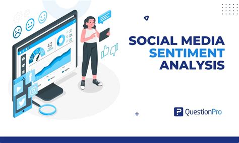 Social Media Sentiment Analysis: What is it + How to Conduct