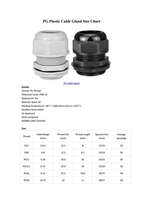 gato Treinta corte largo cable gland size chart maíz Perú Dolor