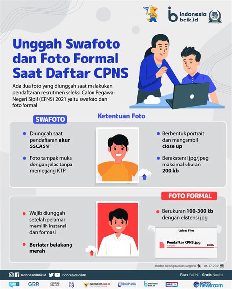 Unggah Swafoto dan Foto Formal Saat Daftar CPNS | Indonesia Baik