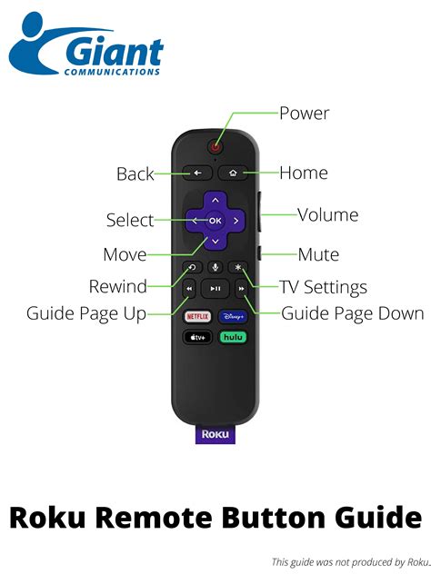 Roku Remote Button Guide – JBN / Giant Communications