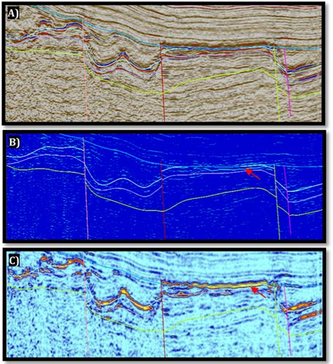 —A) Seismic section B) Seismic section " A " after applying high-pass... | Download Scientific ...