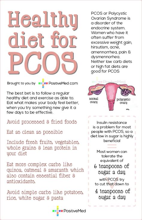 An Optimal PCOS Diet for Weight Loss & Fertility