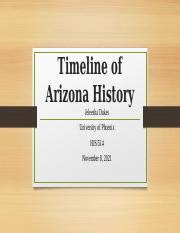 Arizona Timeline.pptx - Timeline of Arizona History Jeleesha Dukes ...